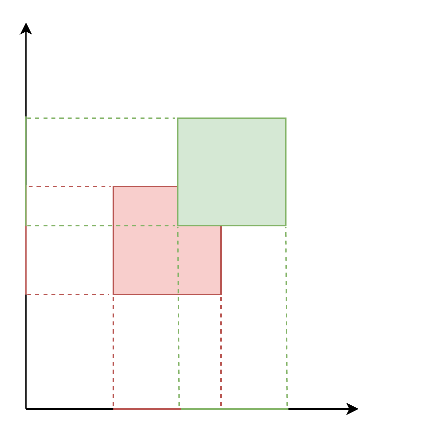 image-20221101154932800