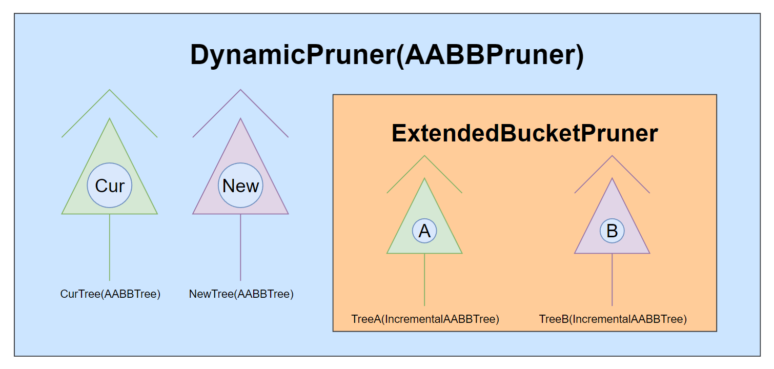 image-20221227164359425