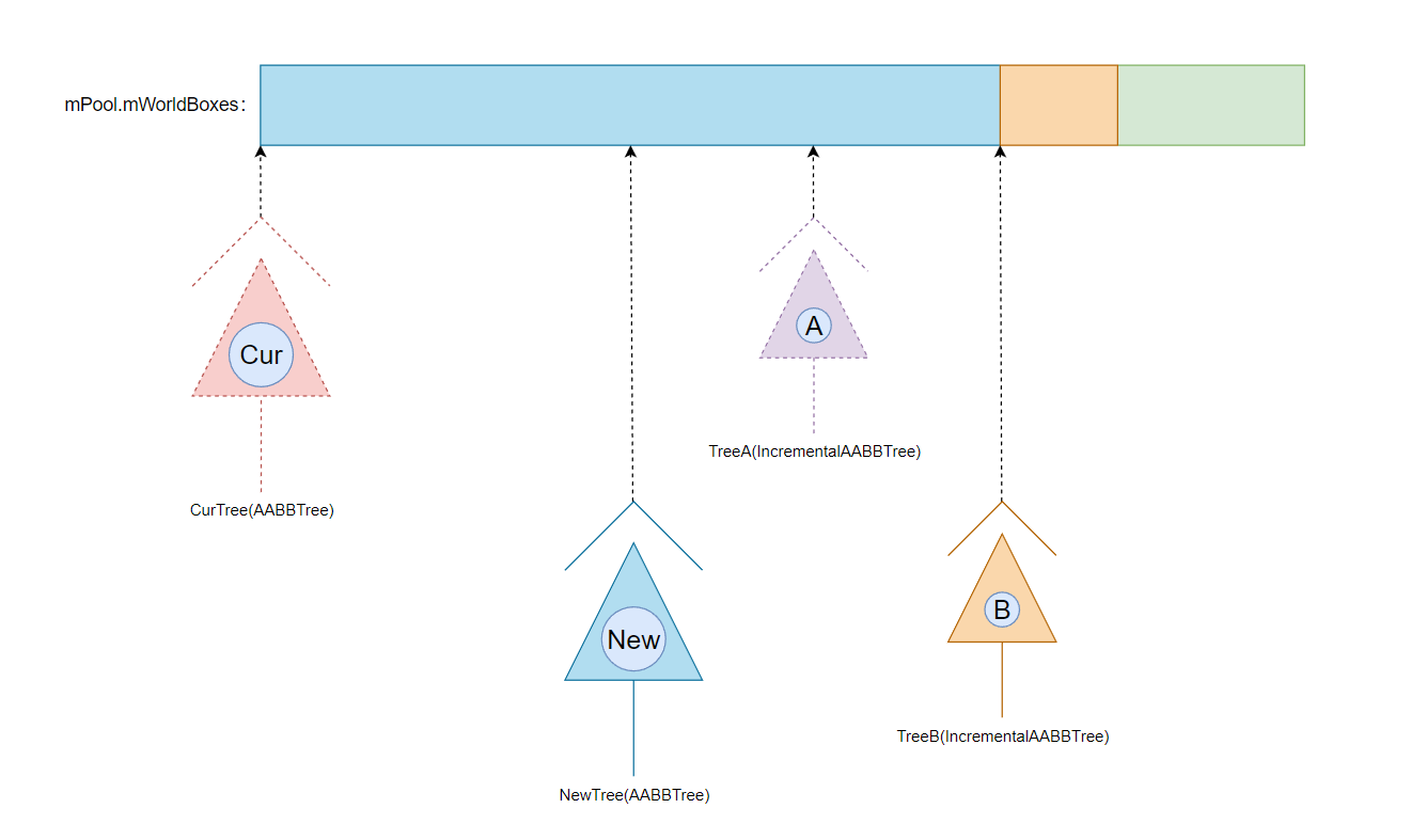 image-20221227172810234