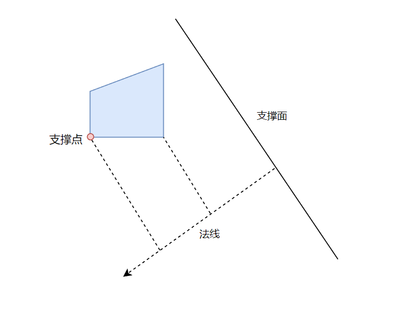 image-20230423194251409