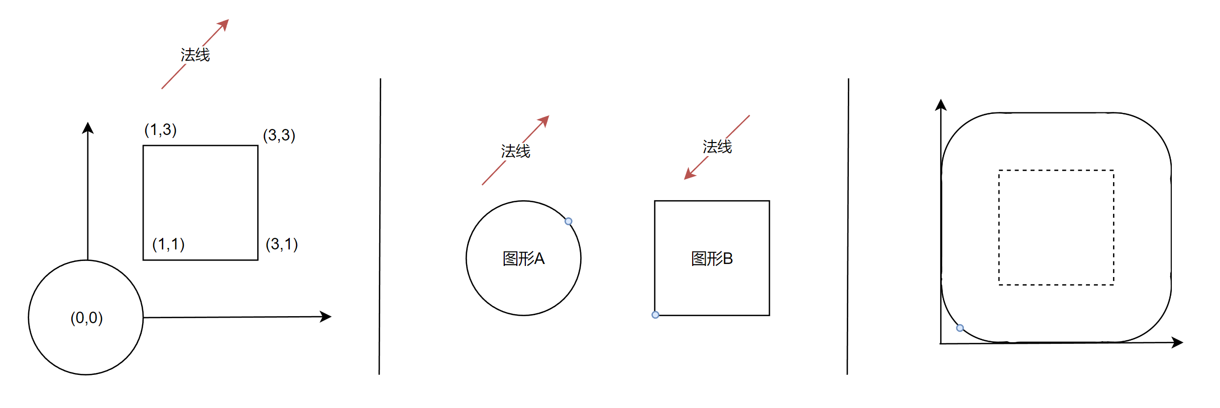 image-20230423195215055