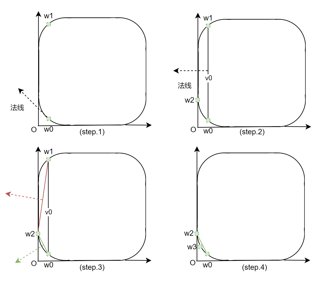 image-20230423204022468