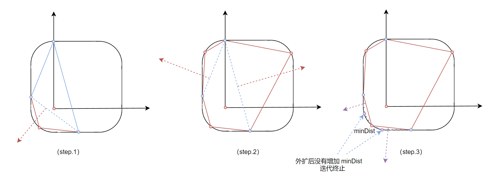 image-20230424124125996