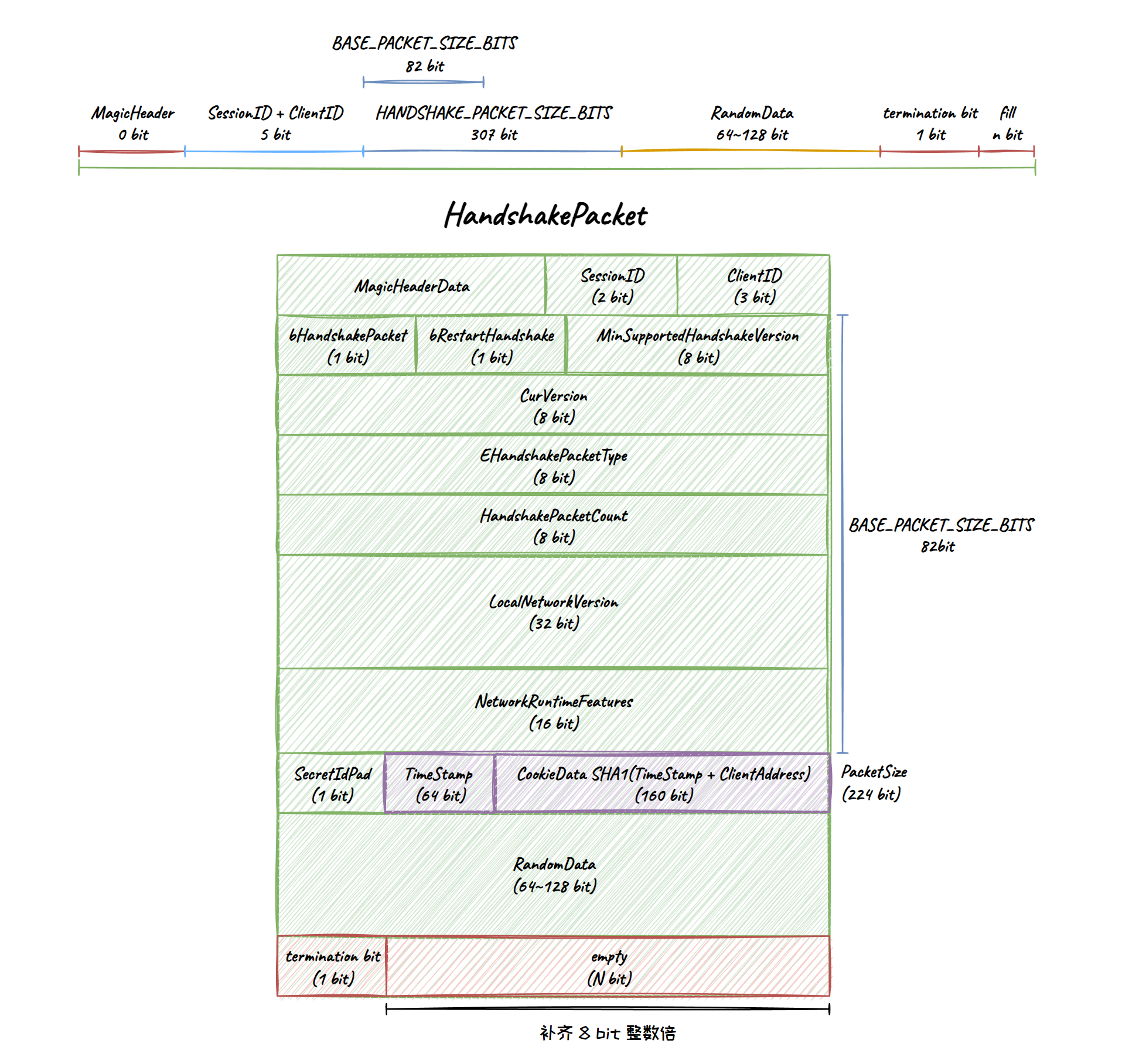 image-20230803102753308