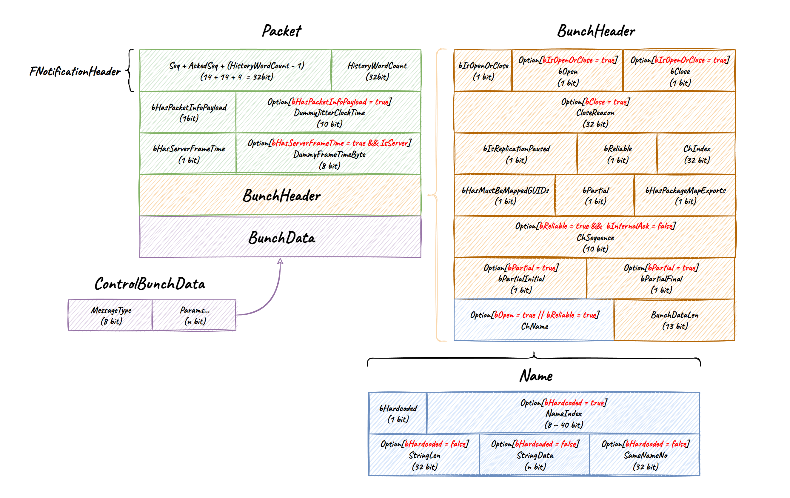 image-20230816154635846