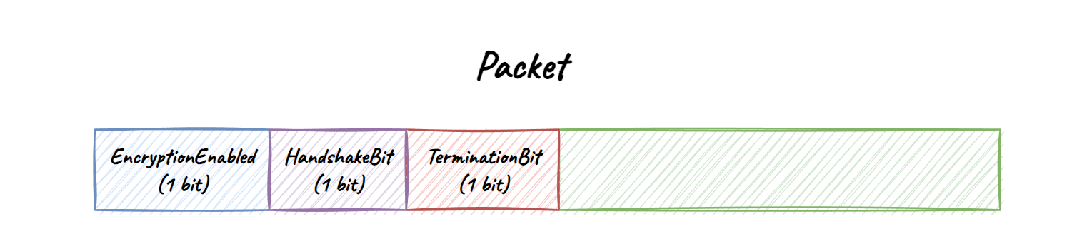 image-20230822145102872