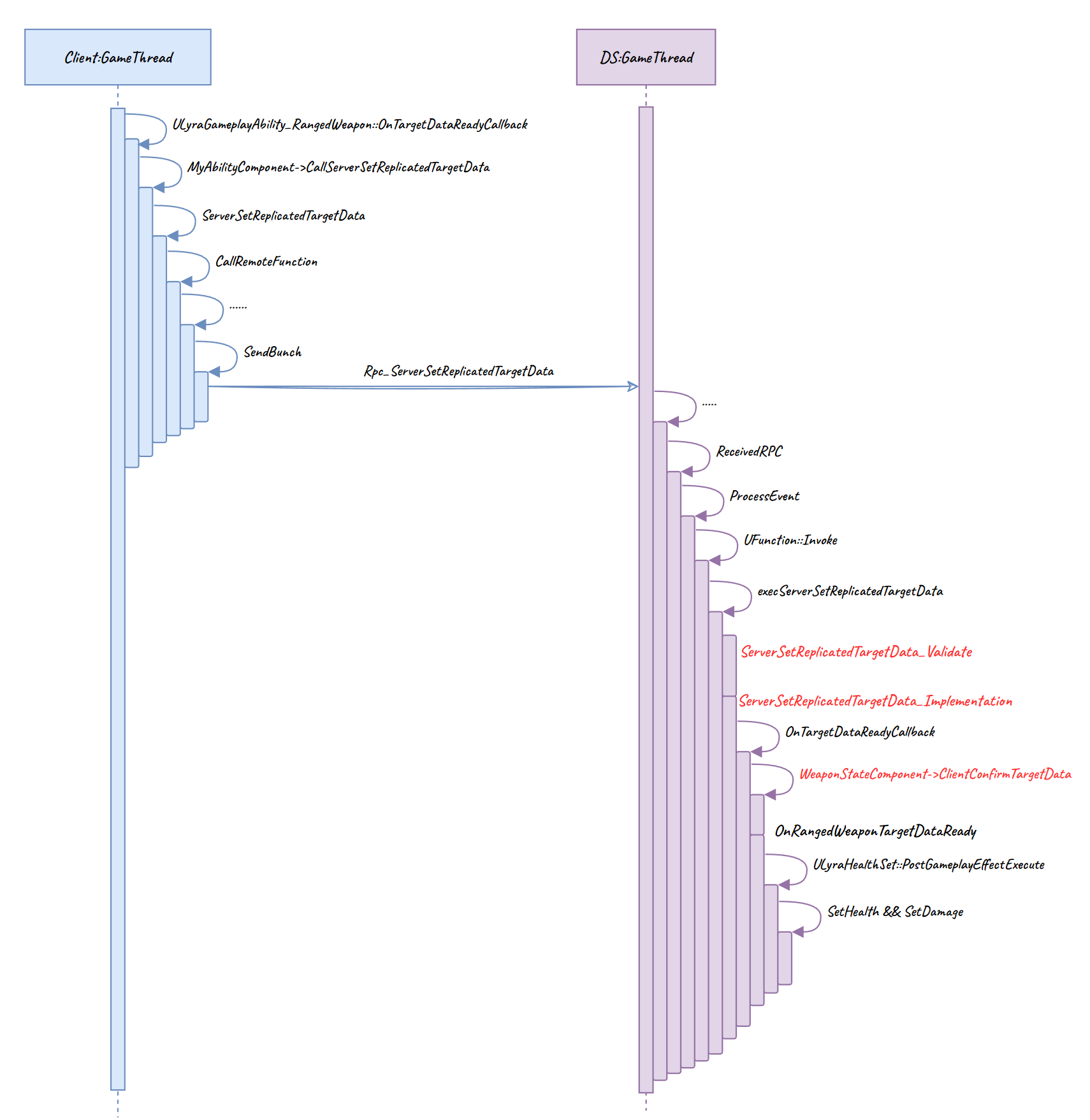 image-20231010152253641