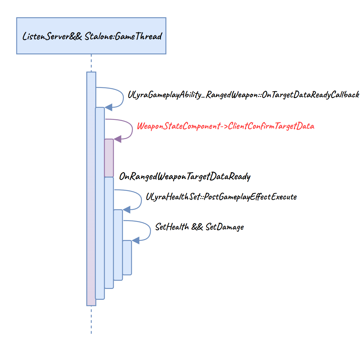 image-20231010152455642