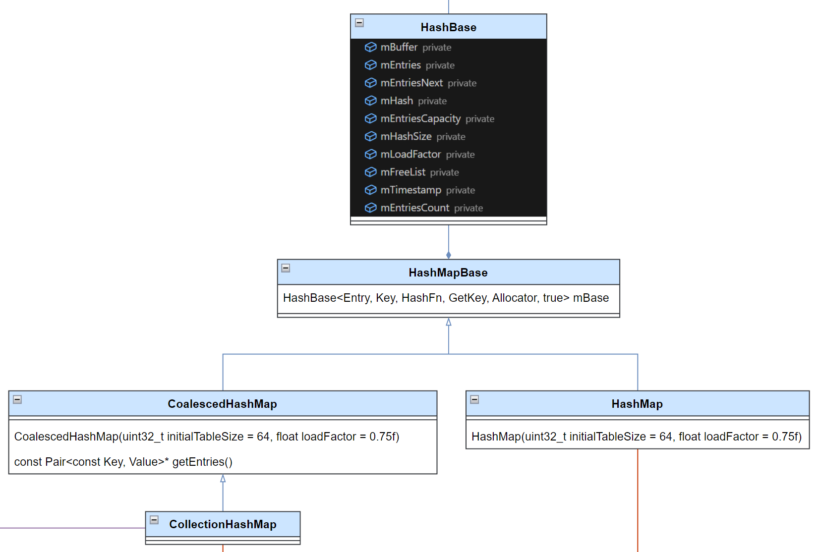 image-20231211150306957