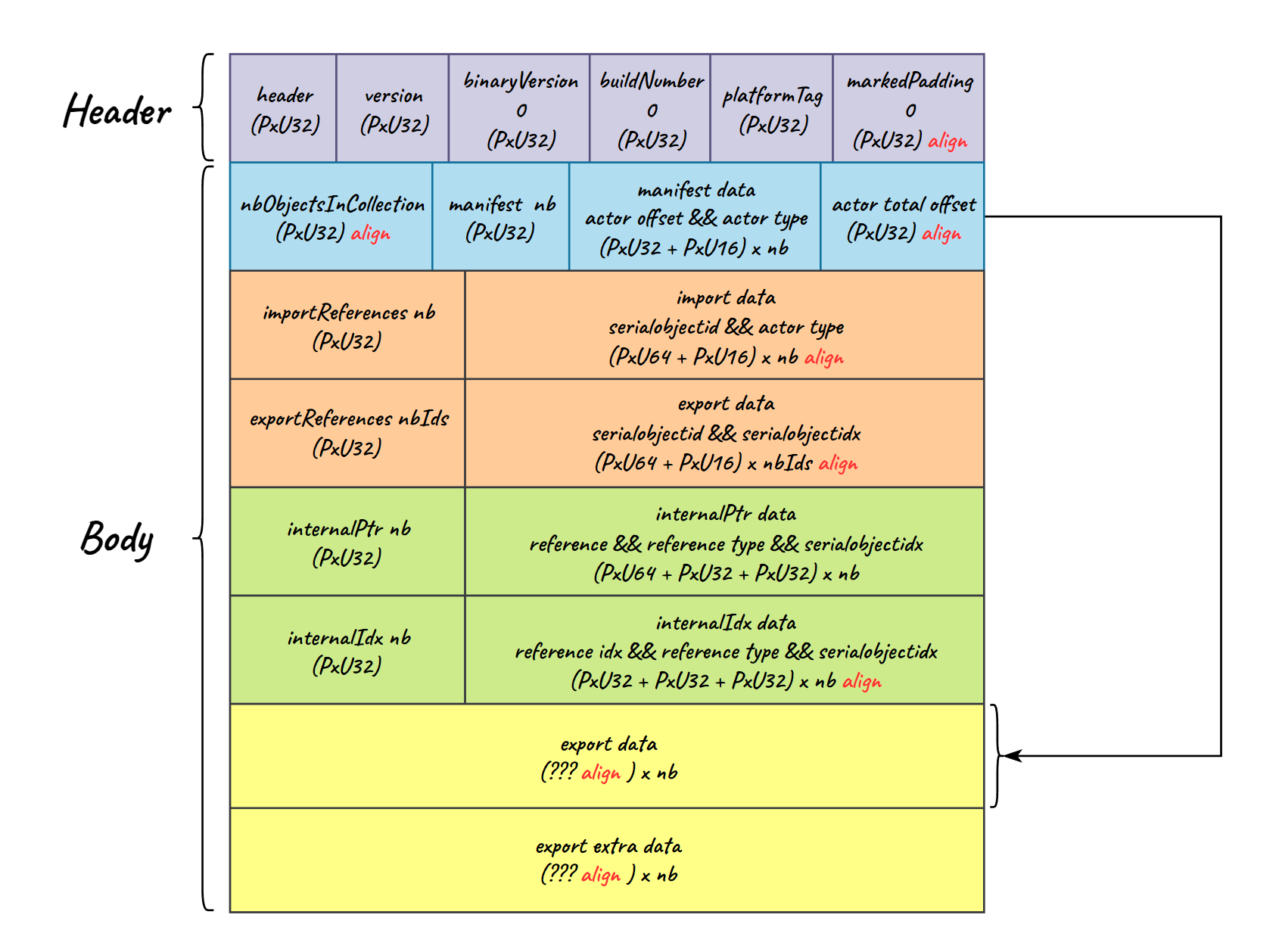 image-20231211164105557