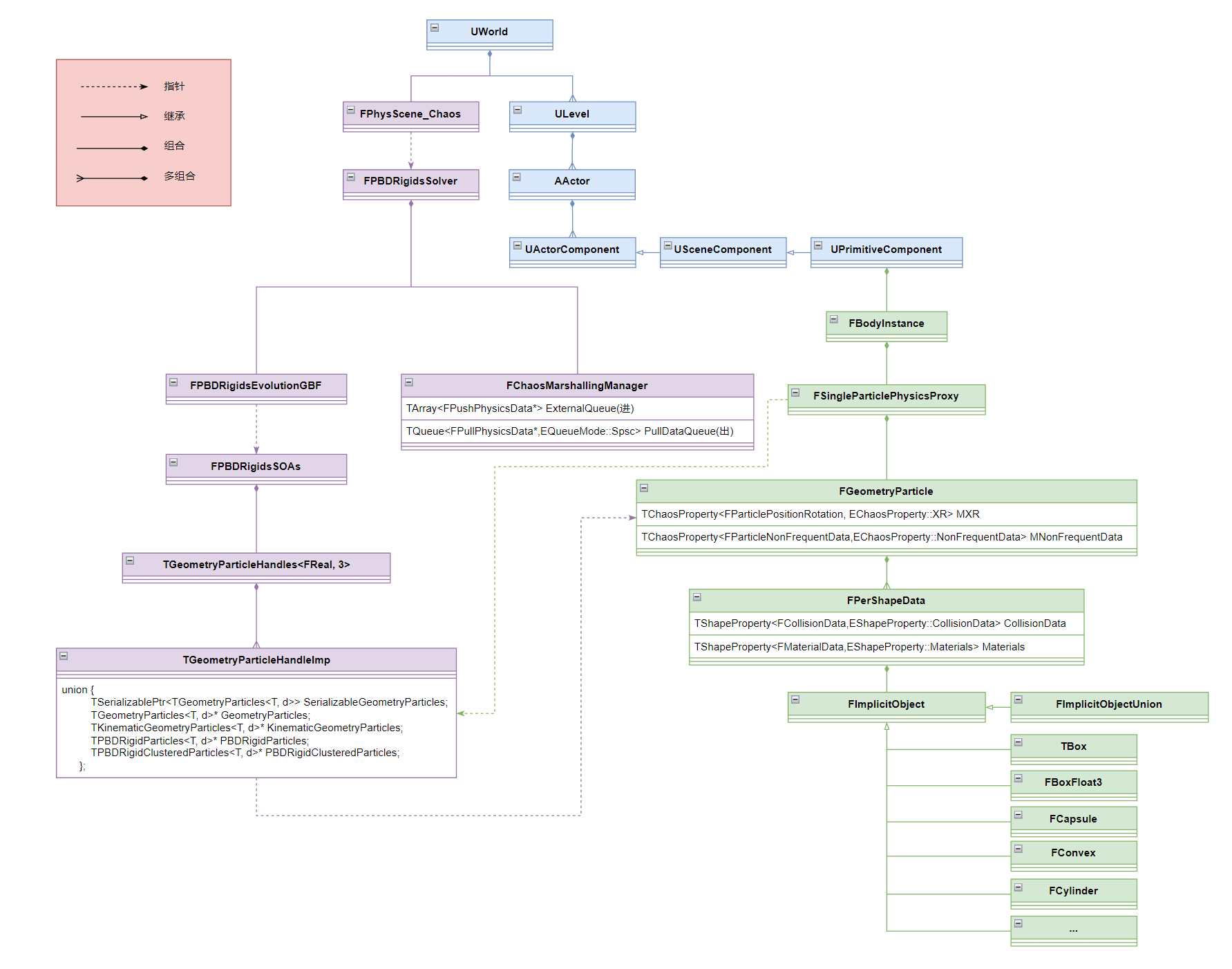 image-20231227153124586