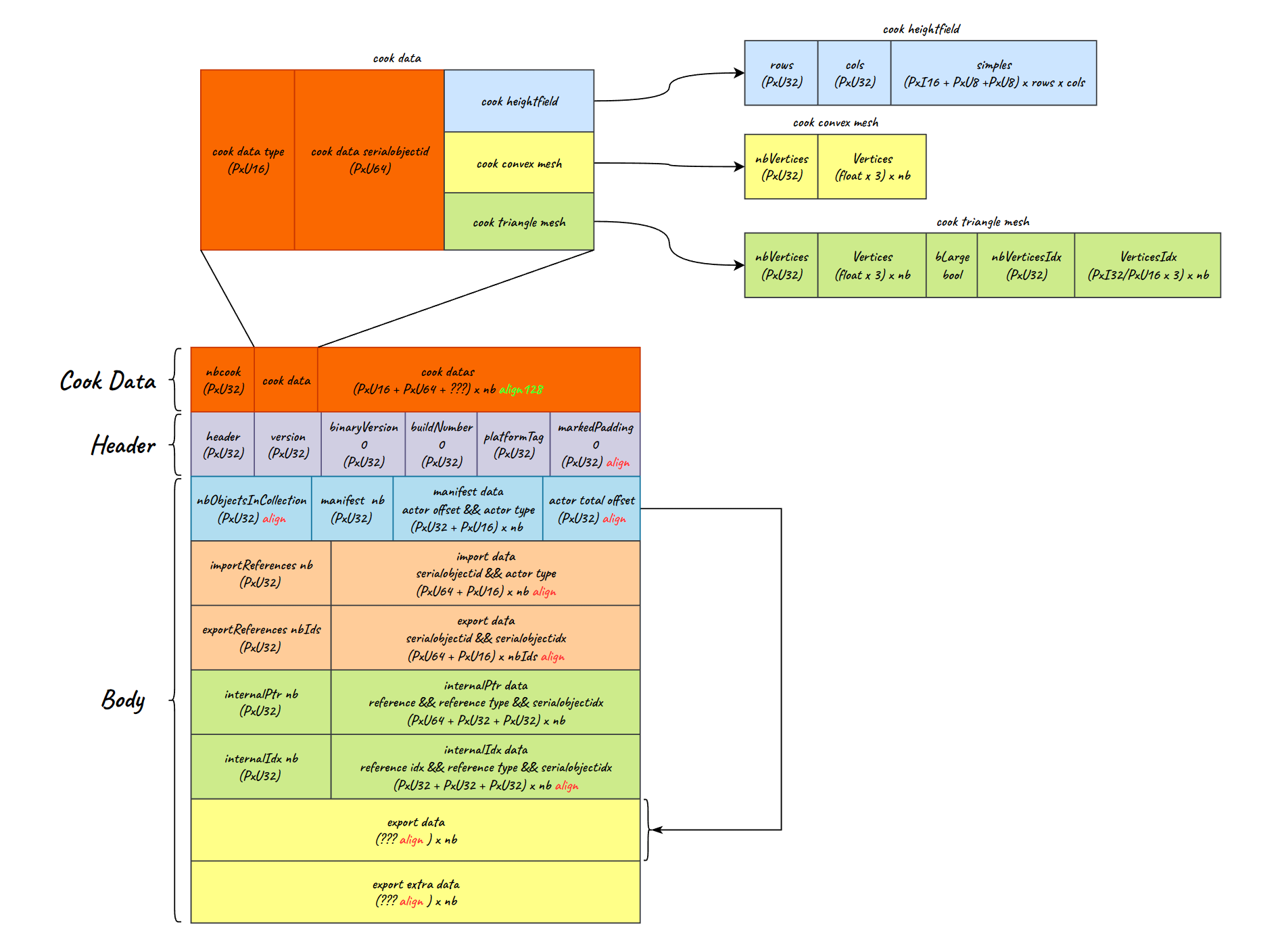 image-20240102171933718