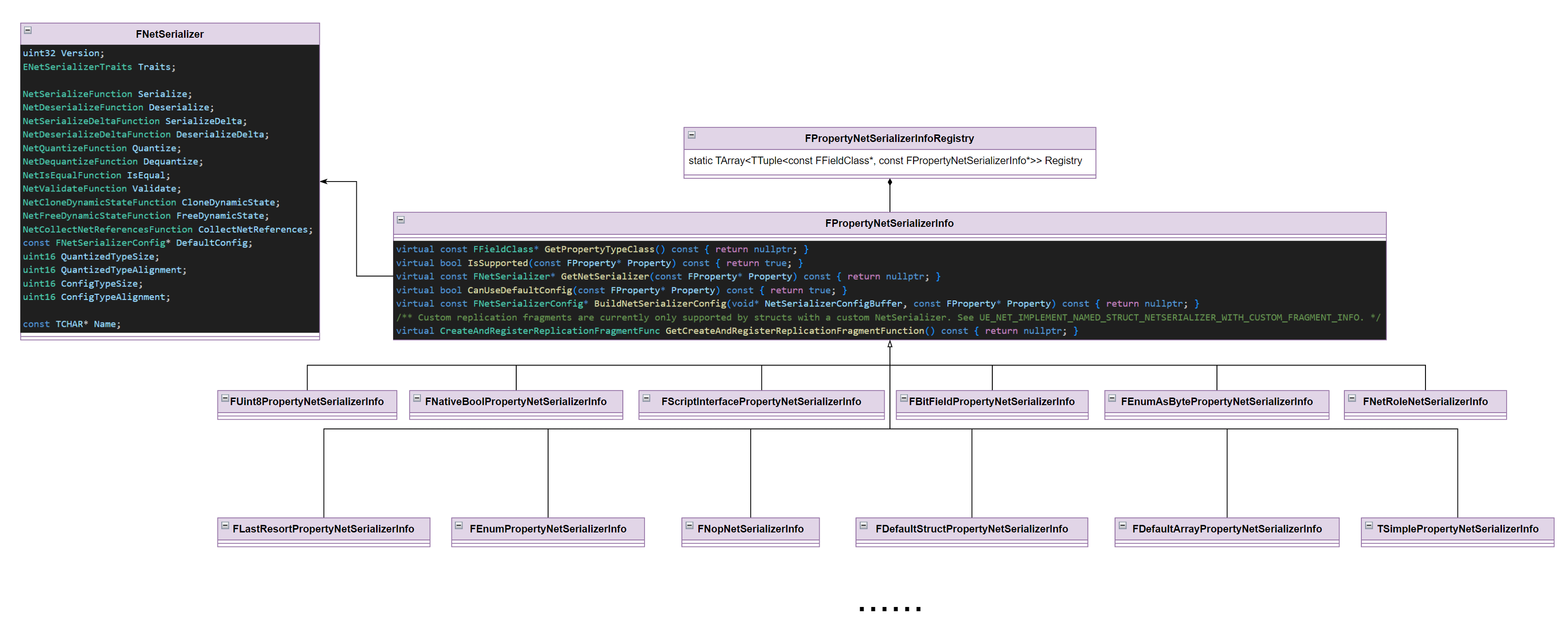 image-20240306103056704