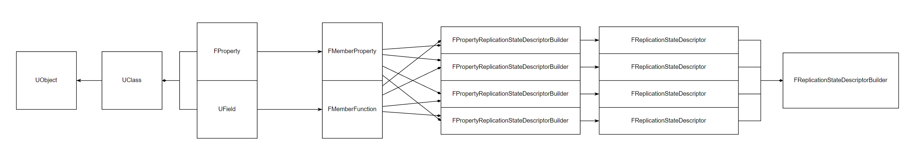 image-20240306141502363