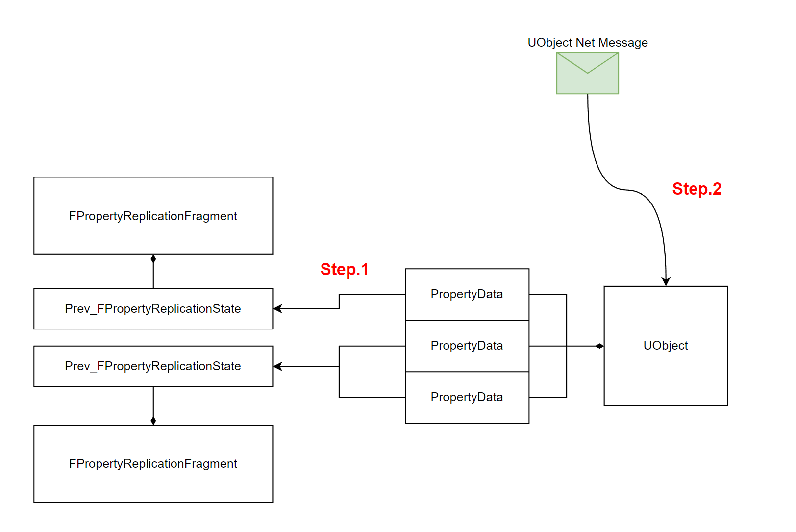 image-20240306163909949