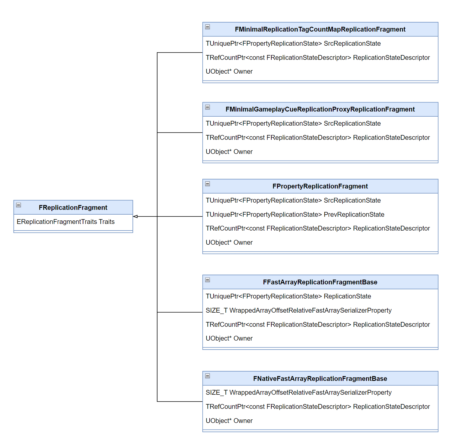 image-20240306170813210