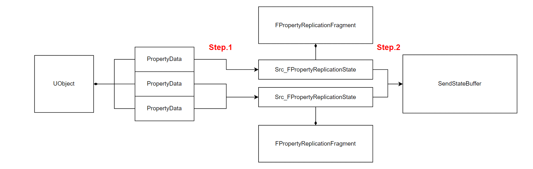 image-20240306171221158