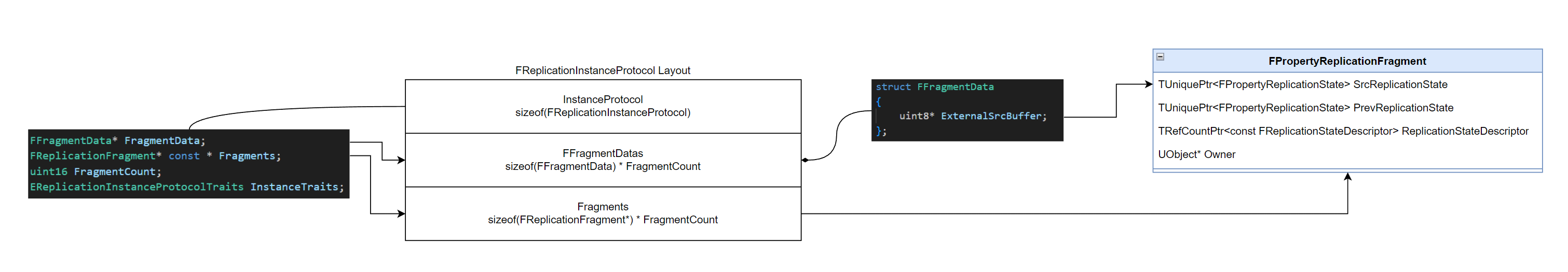 image-20240306172120538