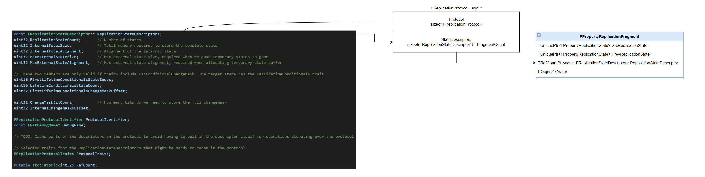 image-20240306192928846
