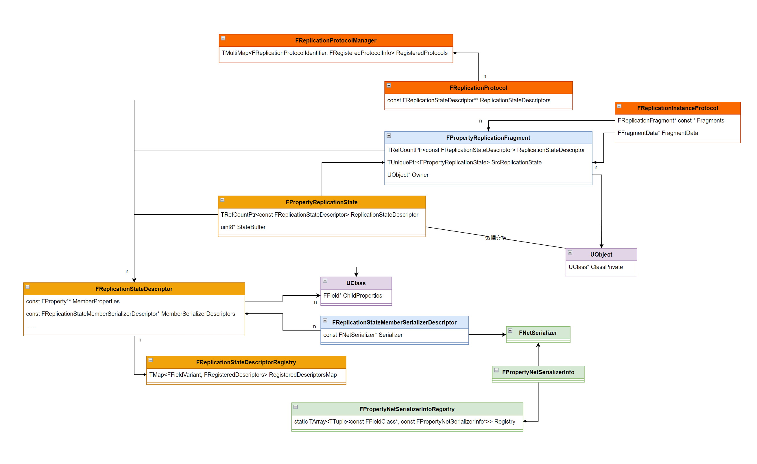 image-20240306204200358