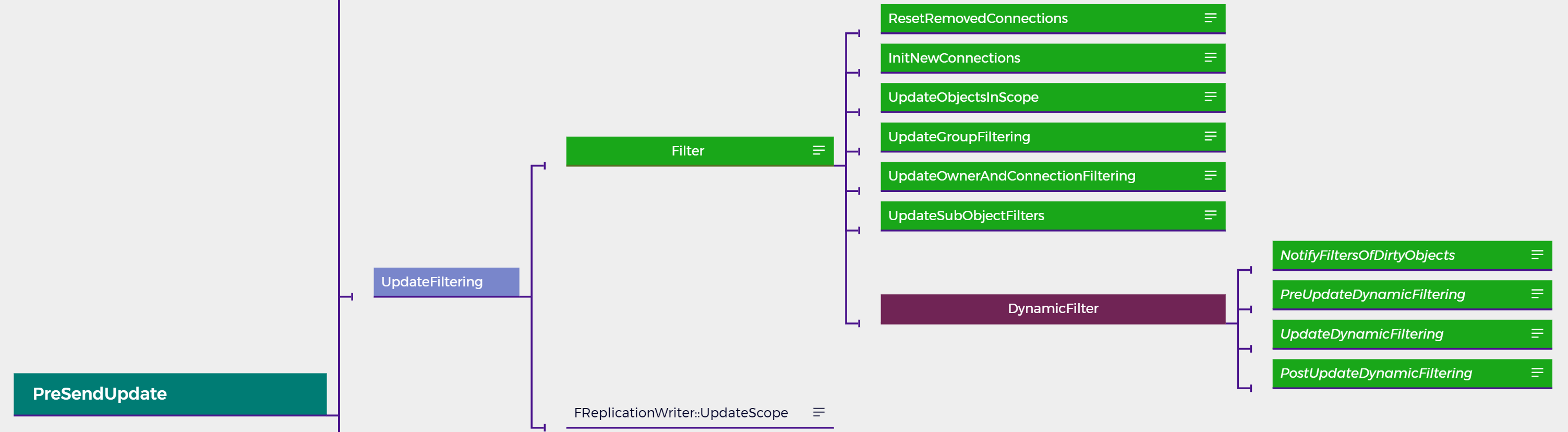 image-20240307095246281
