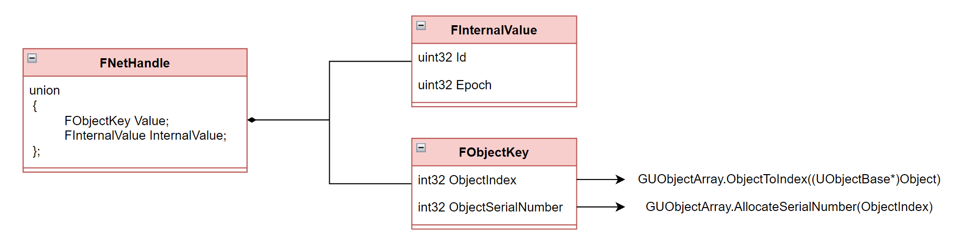 image-20240307105322488