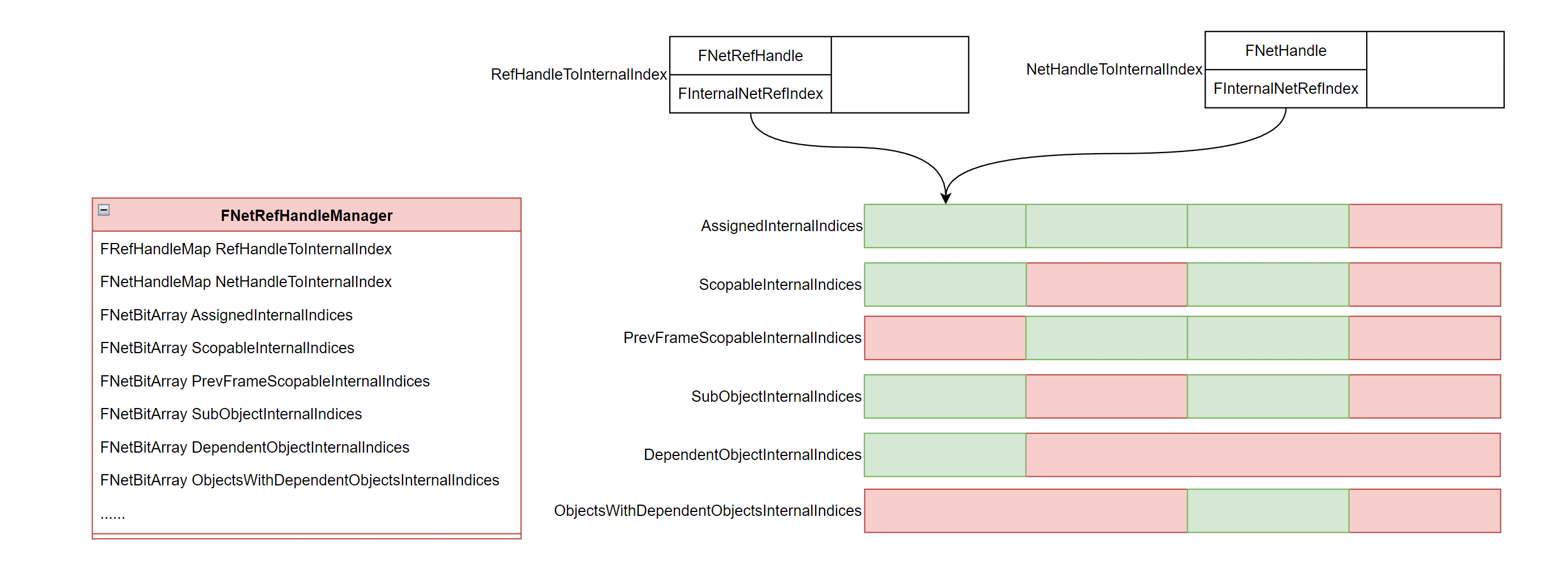 image-20240307154249294