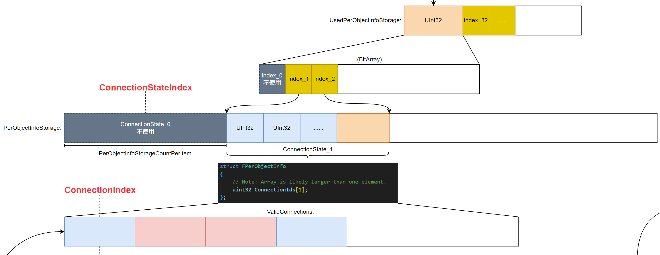 image-20240307170152836