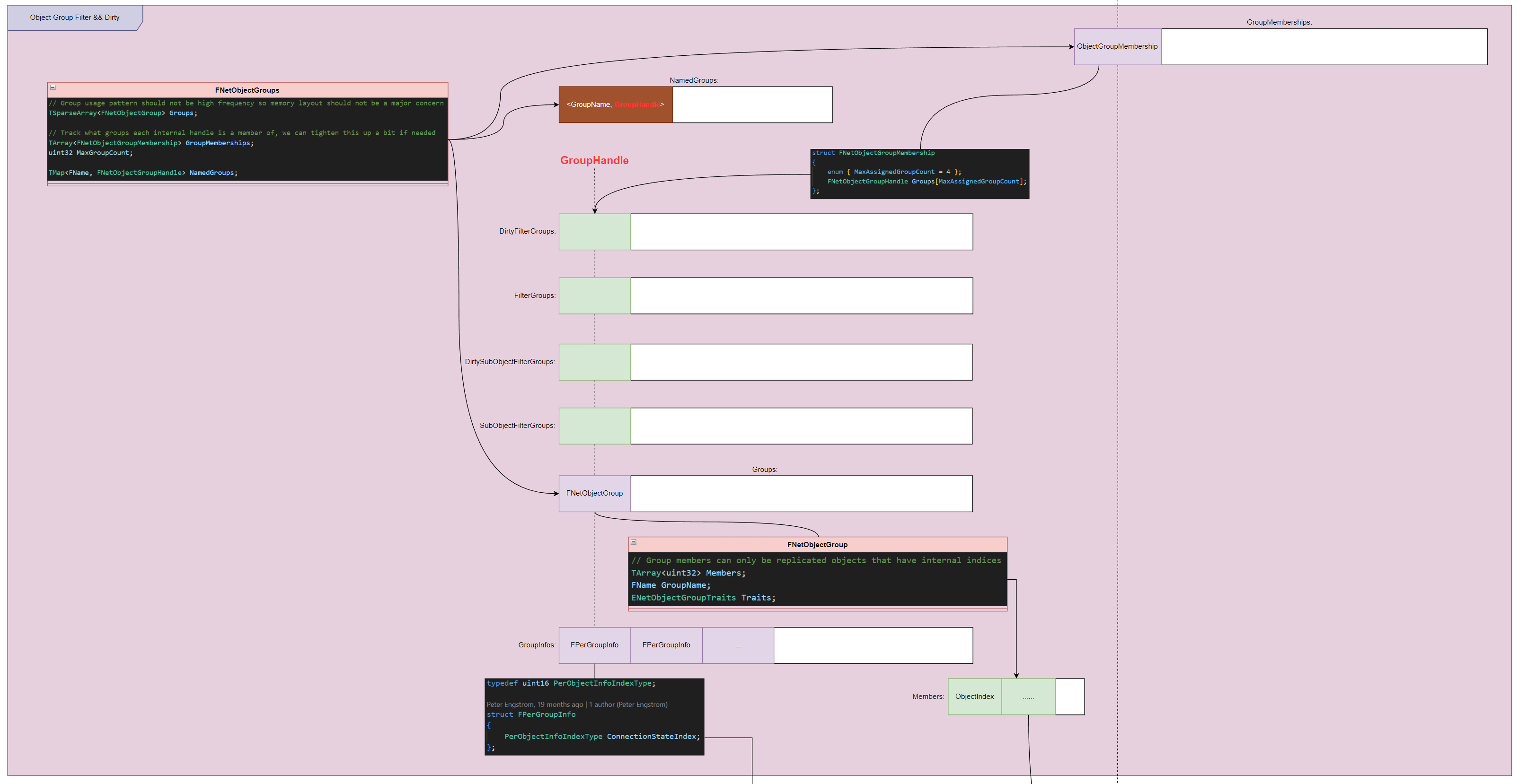 image-20240307172049452