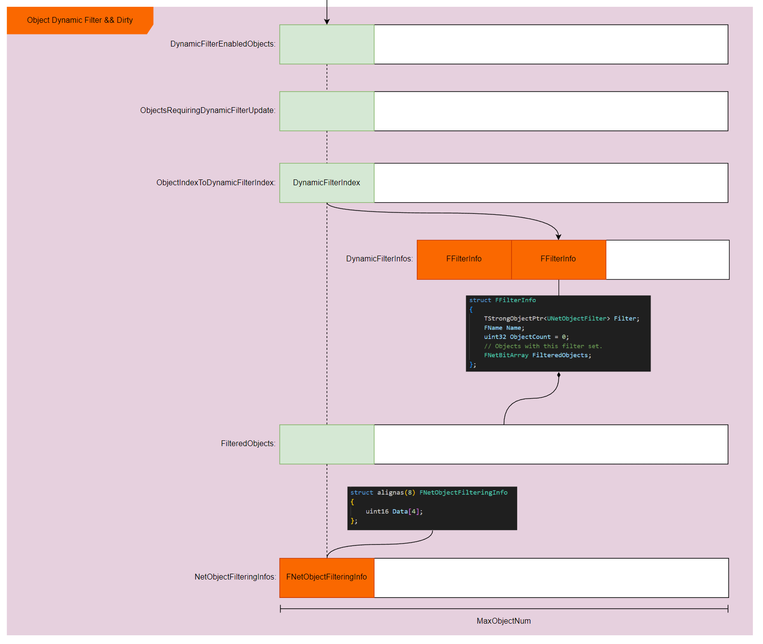 image-20240308104316008