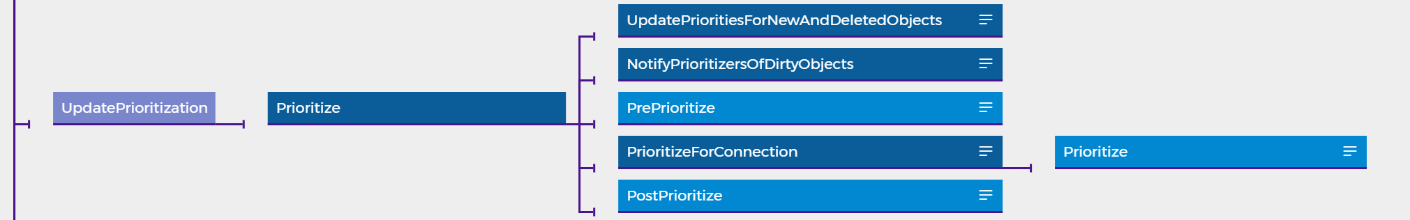 image-20240308112813318