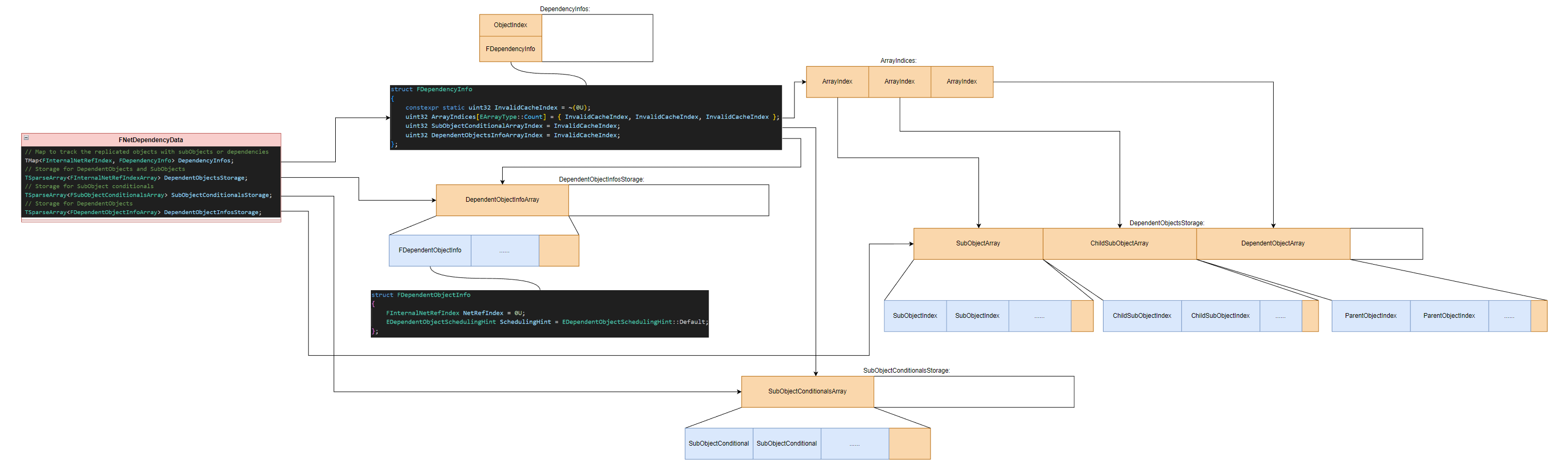 image-20240308120114607
