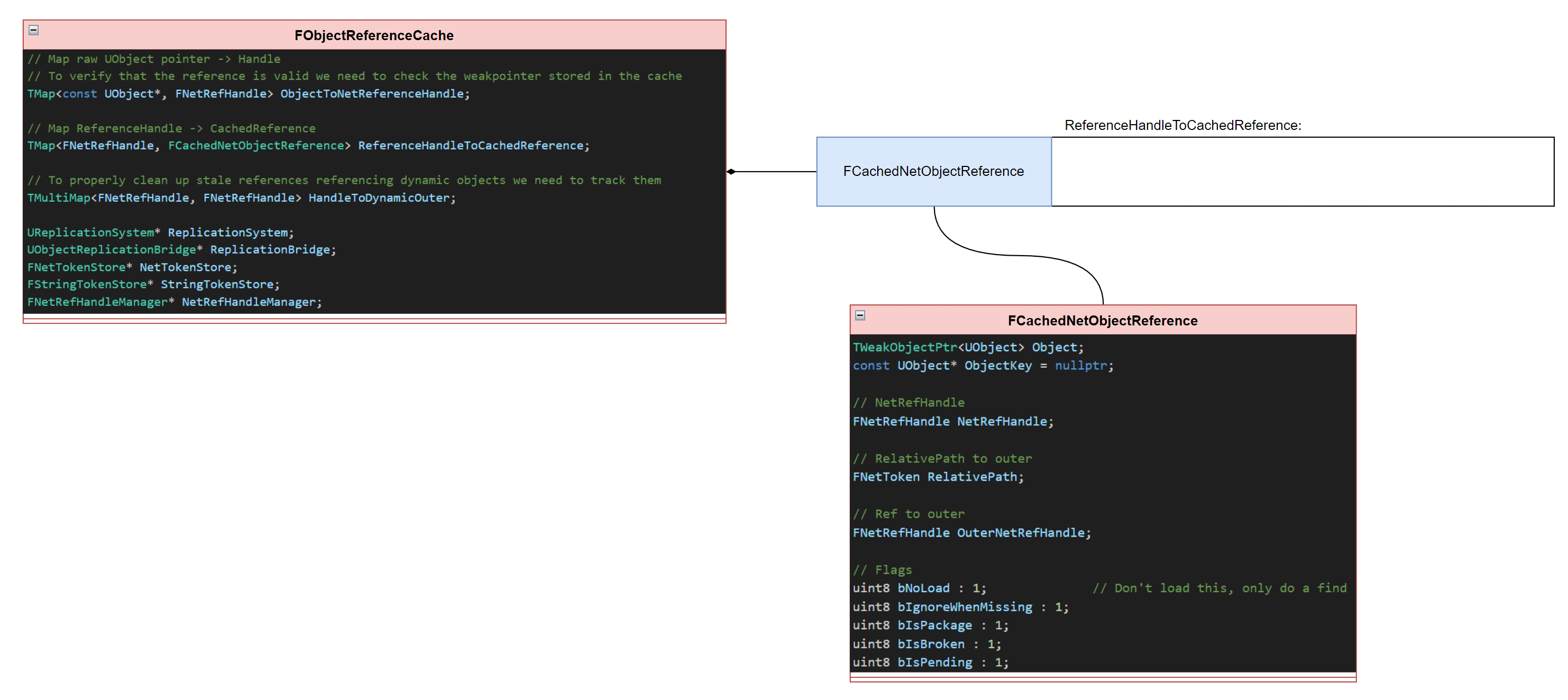 image-20240308155547062