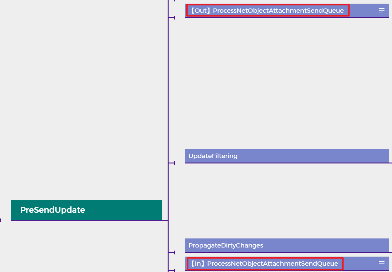 image-20240308160730648