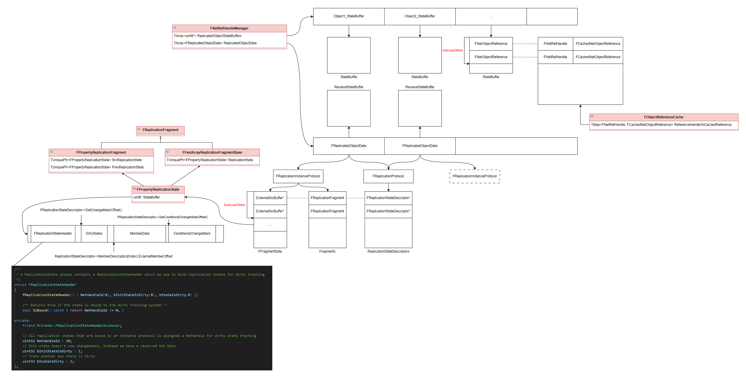 image-20240308165814427