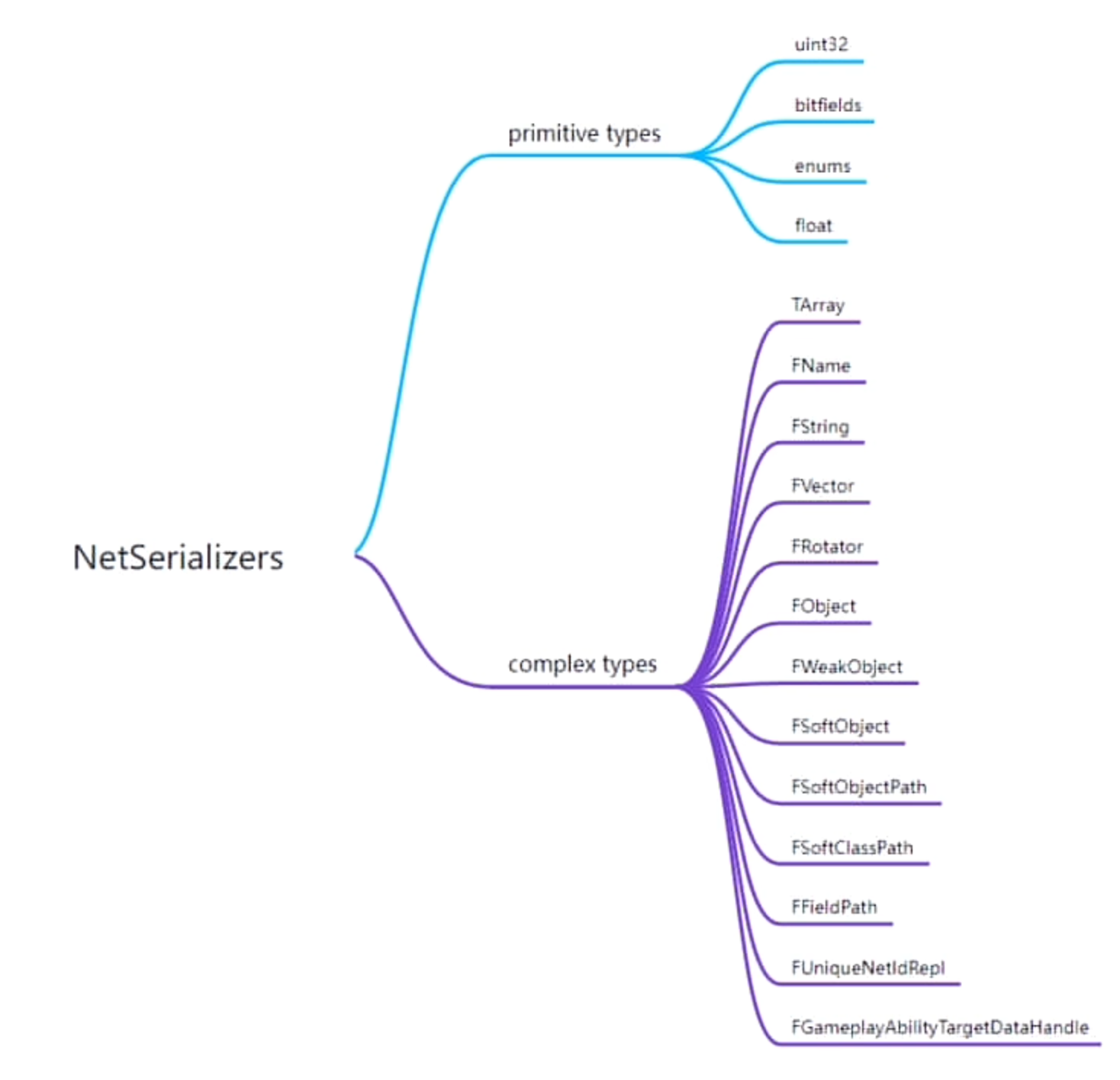 image-20240310110505711