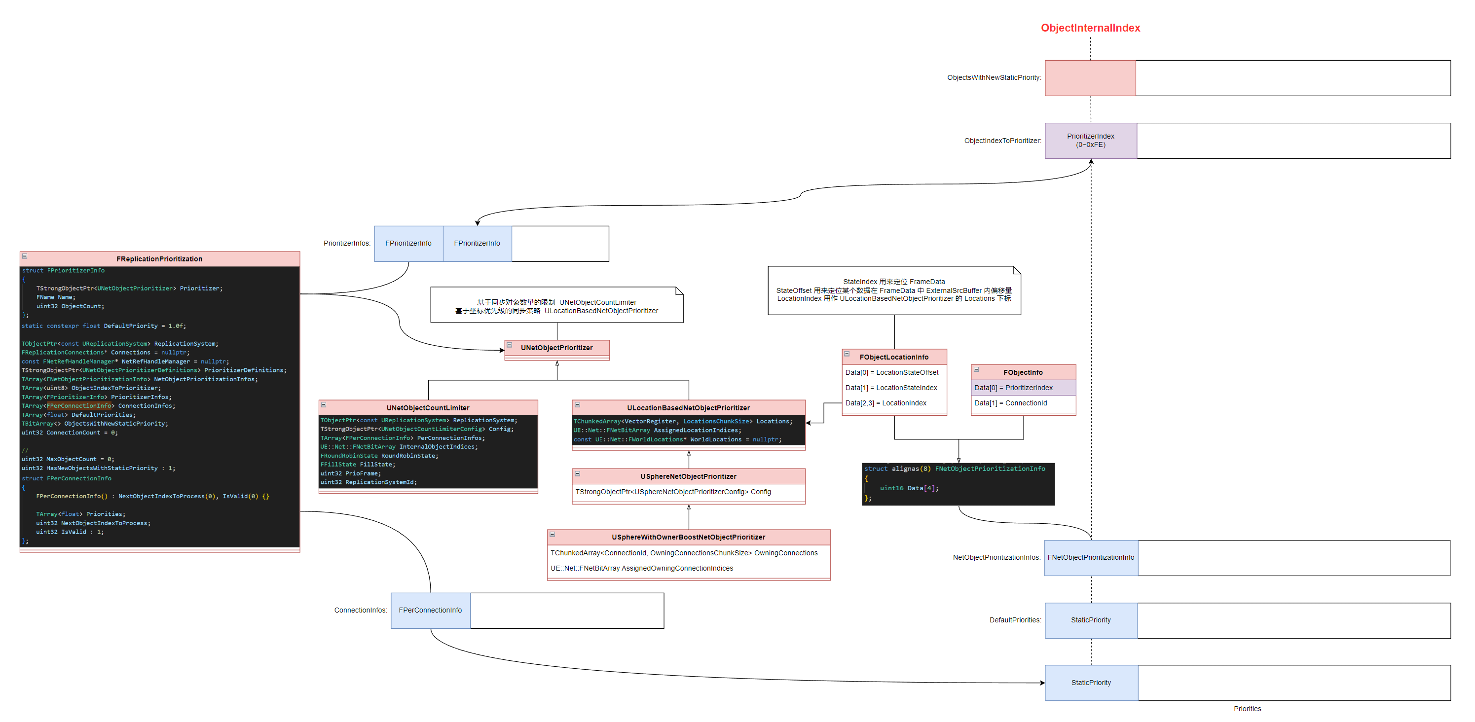 image-20240310120339701