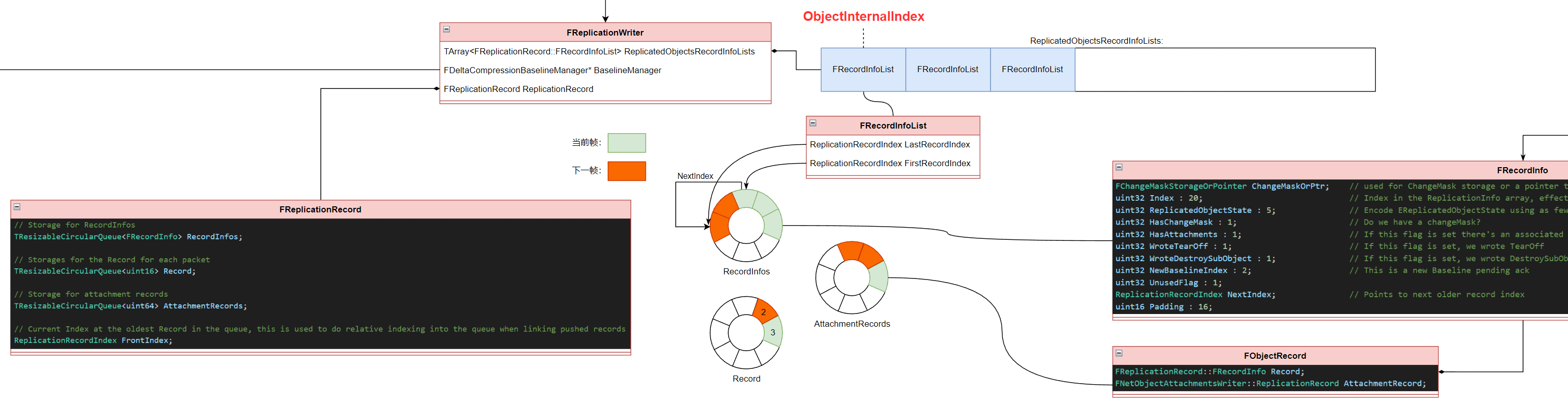 image-20240310161257684