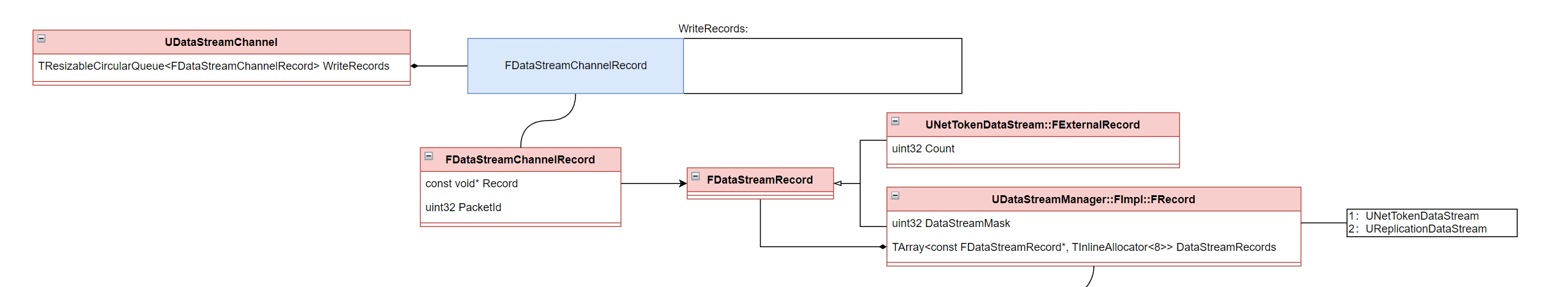 image-20240310165423772